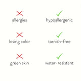 Ogrlica sa slojevima